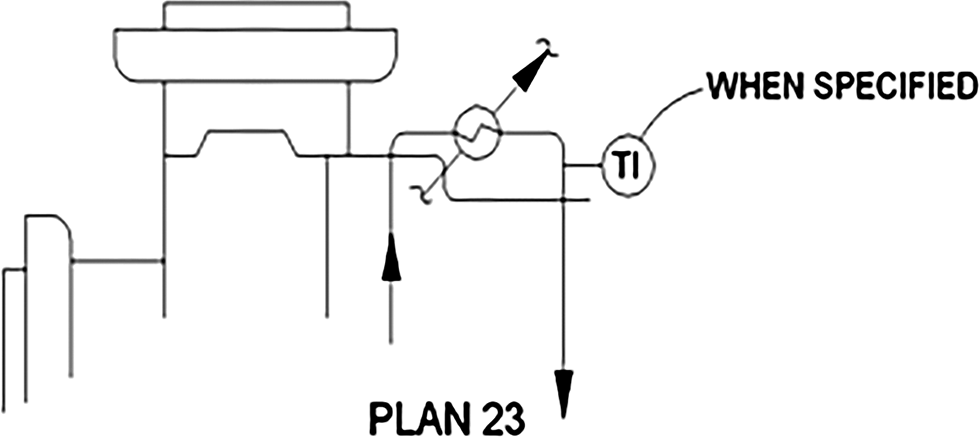 Plan 23 piping plan