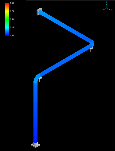 IMAGE 8: Pipe stress ratios, control rods at the pump connector