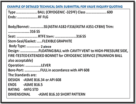 outdated technical data sheet 