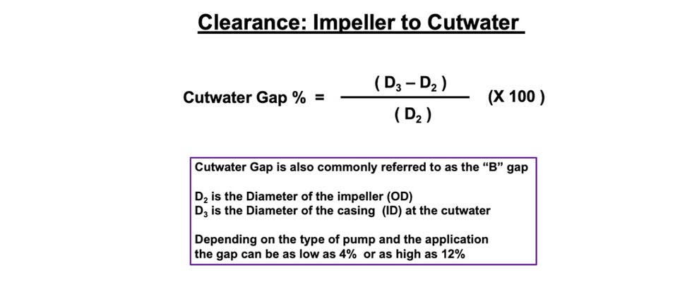 impeller to cutwater clearance