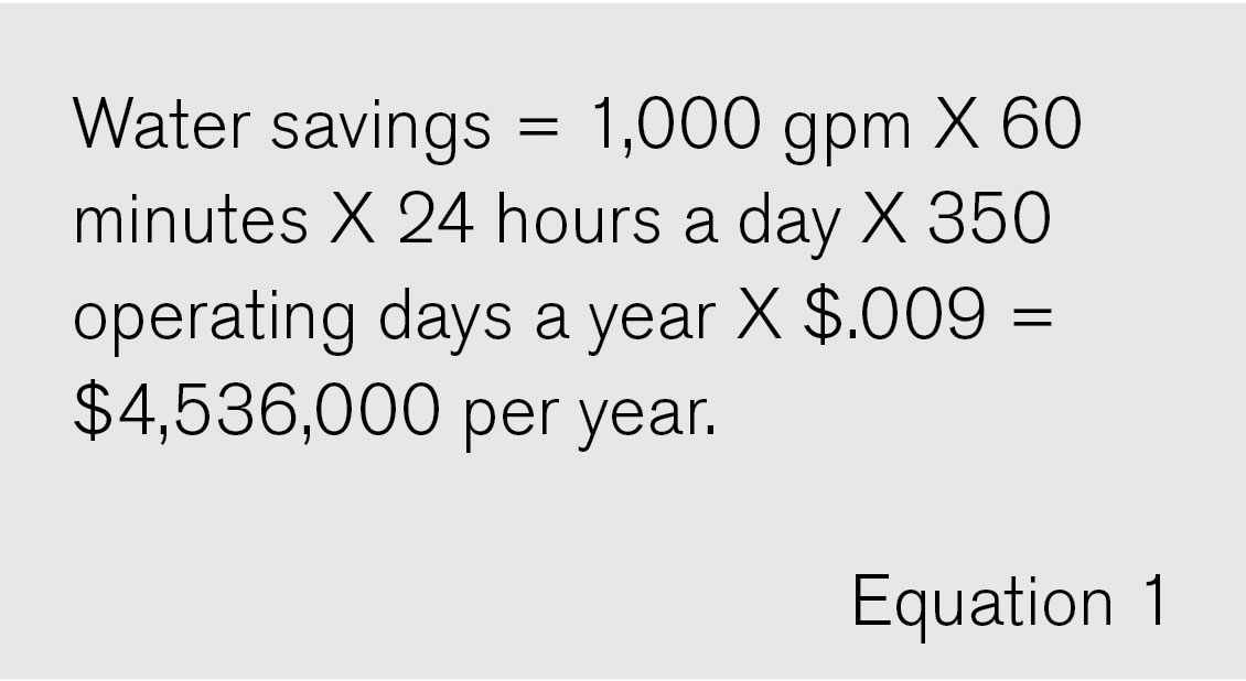 Equation 1