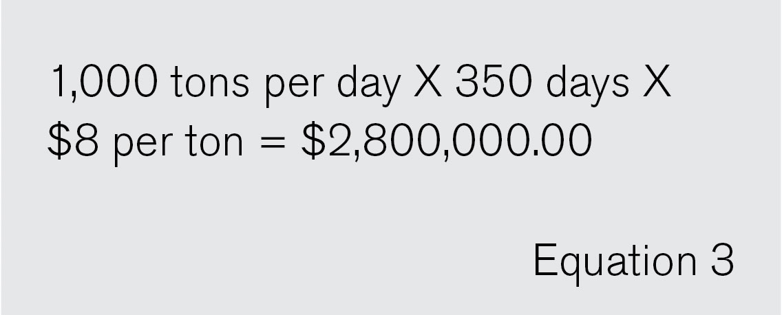Equation 3
