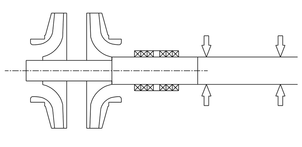 overhung two stage