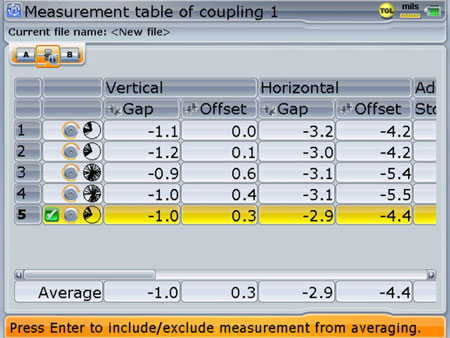 Sample alignment recording form