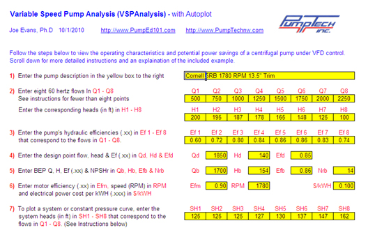 Screenshot of the data entry tab of VSPAnalysis