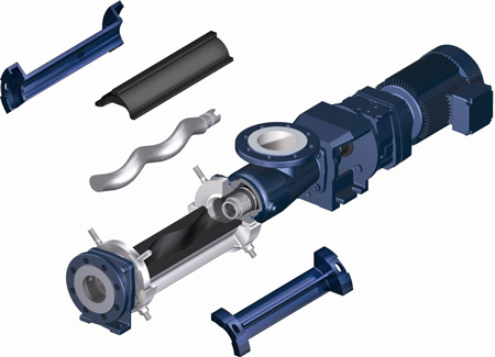 The progressive cavity pump technology