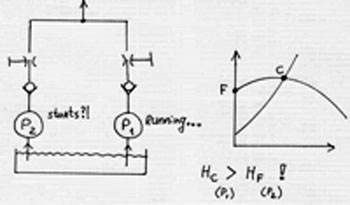 Two pumps in parallel-P2 has trouble starting