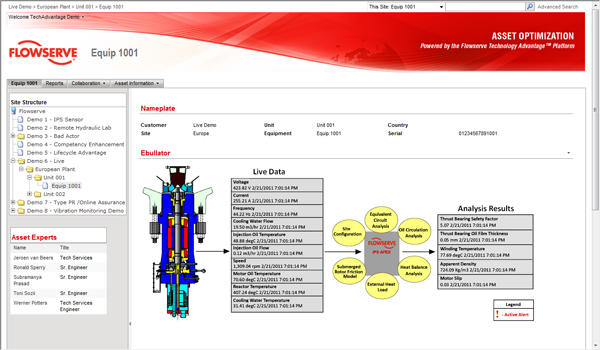 Technology advantage platform screen shot