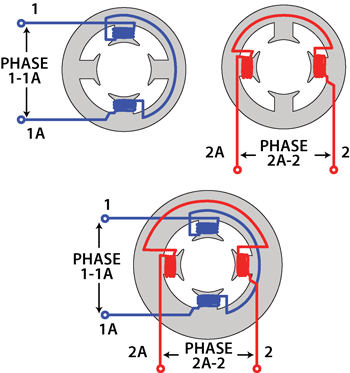 bøn Varme Verdensvindue AC Motors Part 3-Single Phase Operation | Pumps & Systems