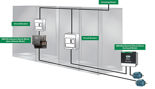 Figure 4. Installation diagram for industrial GFCIs