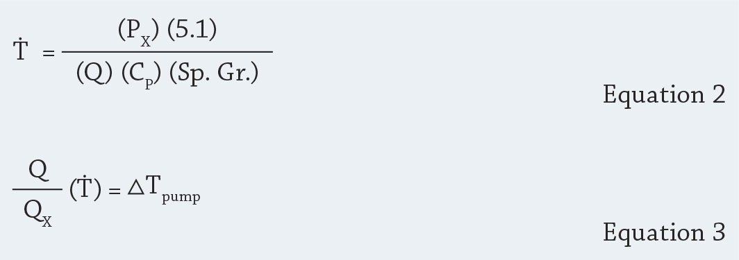 equation 2 and 3