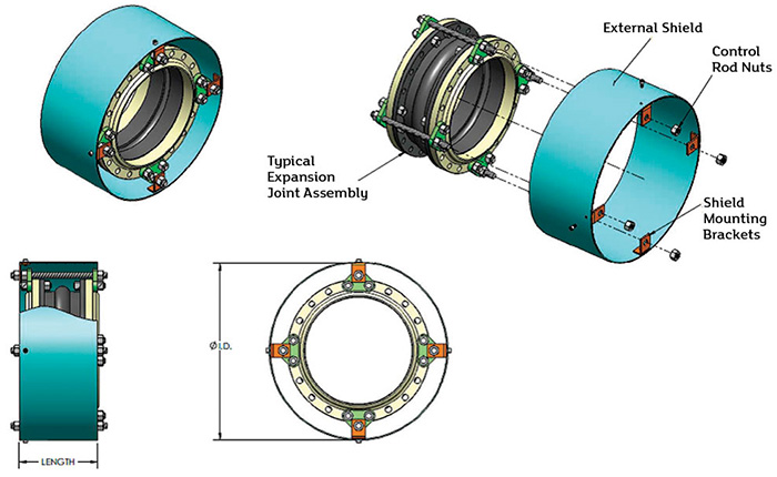 Figure 3. Metal cover option