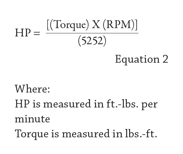 Equation 2