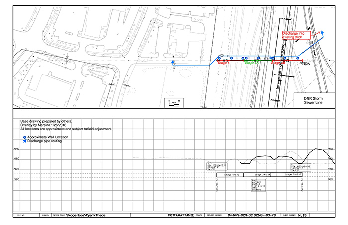 DNR storm sewer line graph