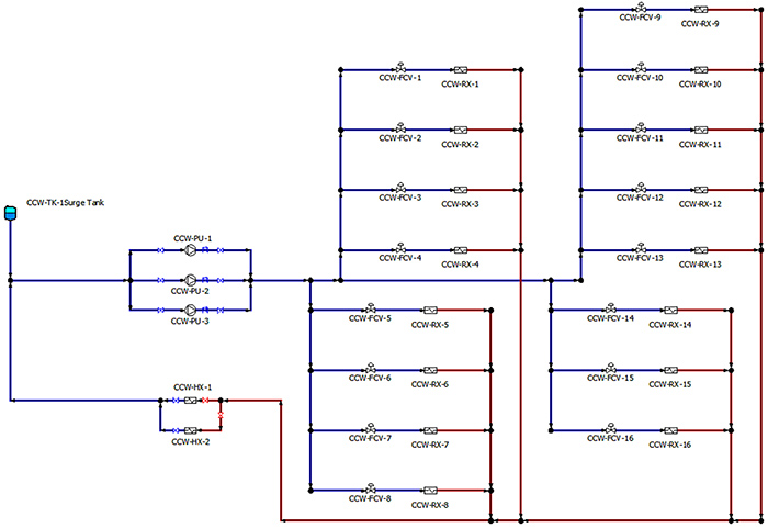 CCW system