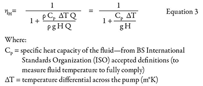 Equation 3