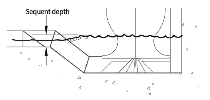 Image 1. Open trench-type wet-well