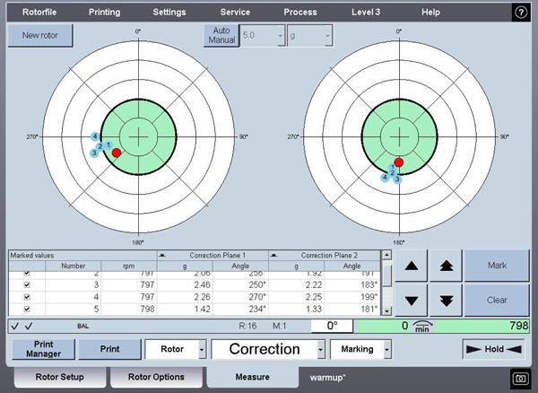 This shows the marking of each run. Note the scatter grouping of the five marked runs showing the on-off repeatability of a pump on its arbor.