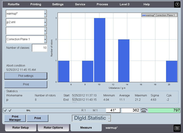 A histogram shows the number of rotors and their incoming unbalance condition. Statistics are calculated, tracked with charts and displayed.