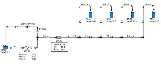 Batch tank piping system