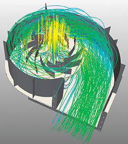 Streamline visualization of fluid velocity