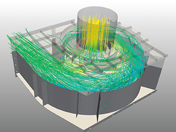 Streamline visualization of the velocity field