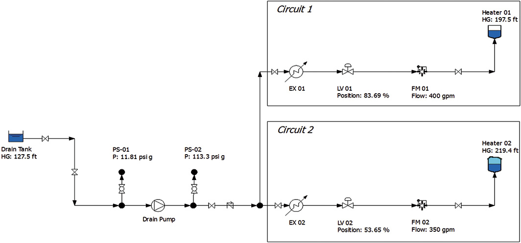 Schematic of piping system model