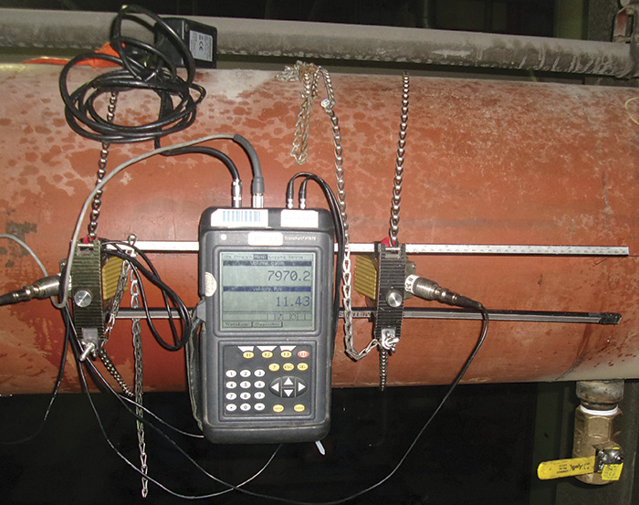 Location of the ultrasonic flow meters