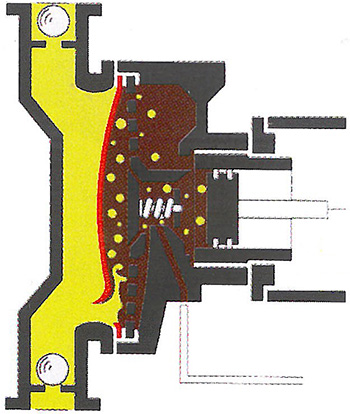 Hose-diaphragm clamping