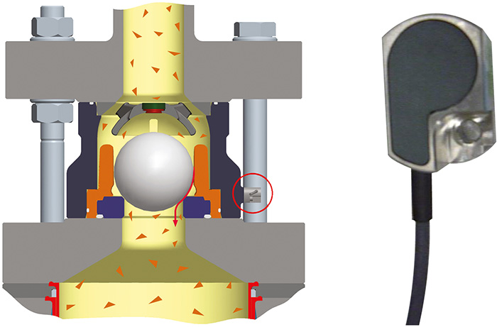 Valve performance monitoring system provides predictive maintenance