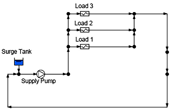 reverse return system