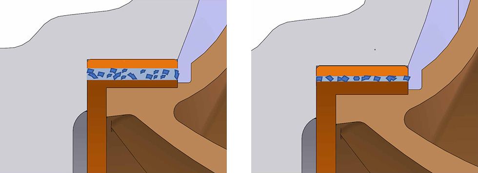 Particles pass across the wear ring clearance