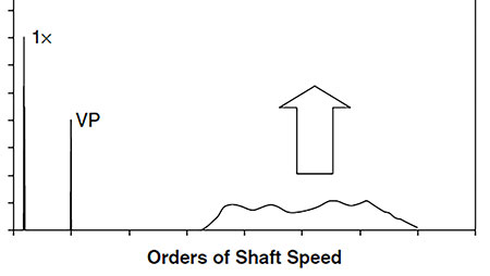 image 4 frequency spectrum