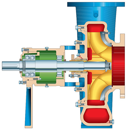 image 1 pump with a stuffing box