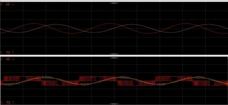 IMAGE 2: Comparison of the VFD output of a traditional six-pulse drive and a true-sine WBG VFD