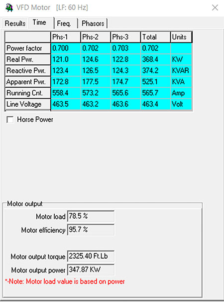 IMAGE 5: PQ table on output of VFD