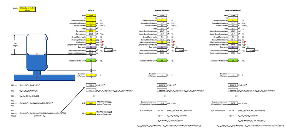 graph 4