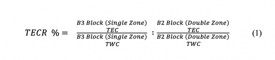 equation 1