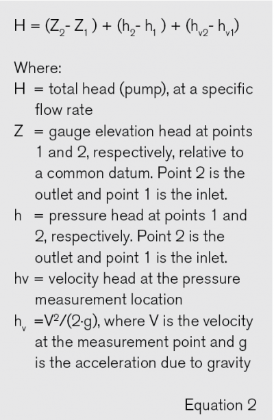 equation 2