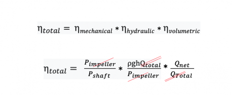 equation x