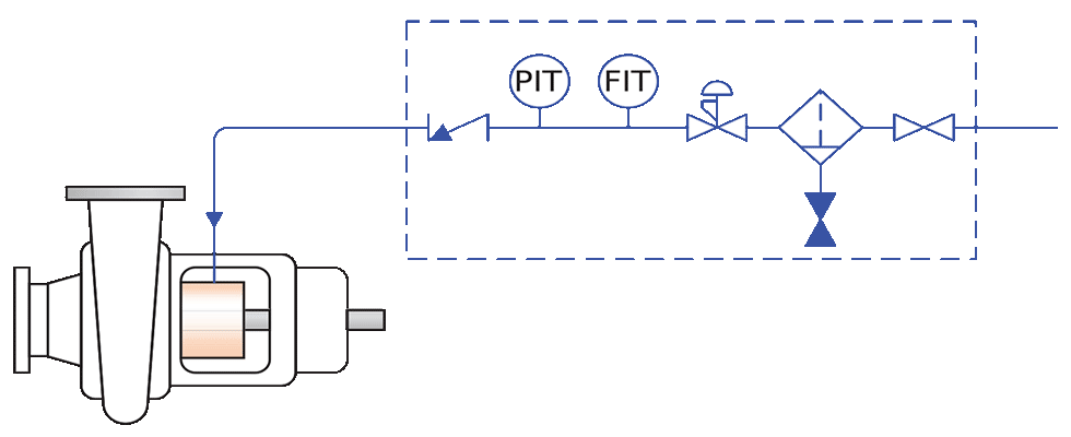 IMAGE 1: P & ID of Plan 74  (Images courtesy of Fluid Sealing Association)