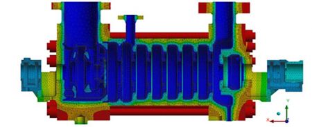 multistage pump