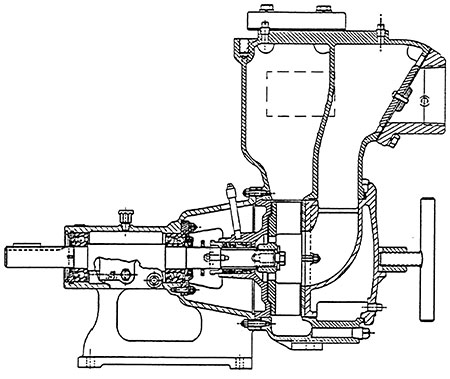 IMAGE 2: Self-priming centrifugal pump (OH1h) – Construction industry. Flexibly coupled, horizontal, foot-mounted and self-priming