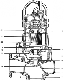 IMAGE 2: Overhung volute type (OH8b)