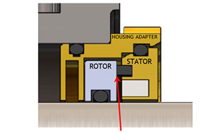 IMAGE 3: Optically flat faces prevent ingress of contaminants in operation and shutdown.