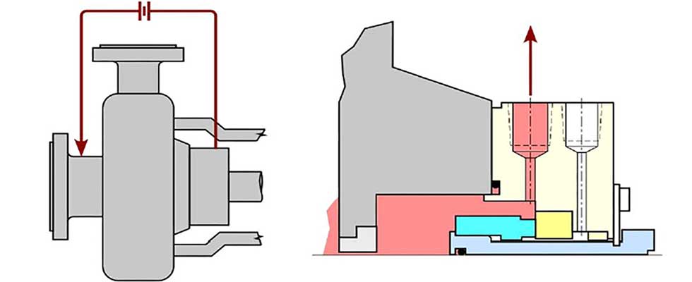 IMAGE 6: Mechanical seal piping plan 13 schematic