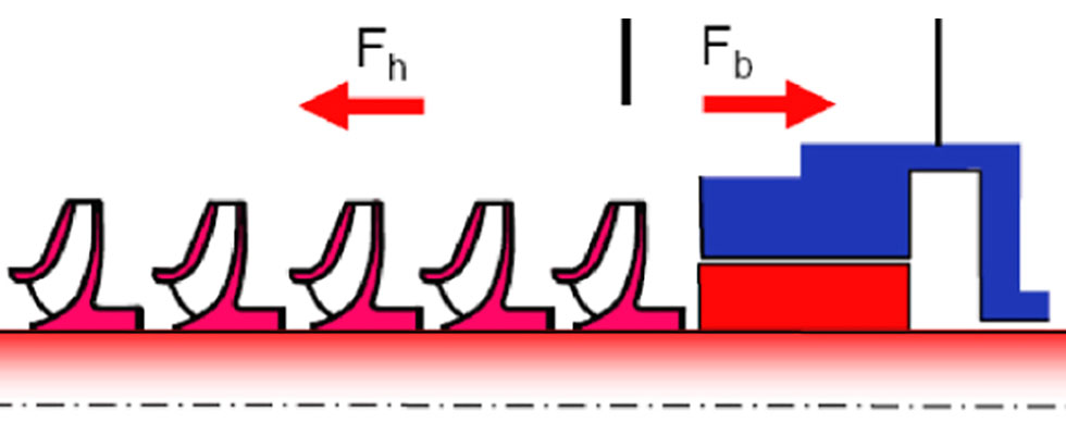 IMAGE 1: Balance drum (Images courtesy of Hydraulic Institute)