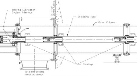 IMAGE 1: Partial cross-section, upper end of pump (Images courtesy of Hayward Tyler, Inc.)