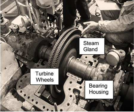 IMAGE 4: Major components of small steam turbines
