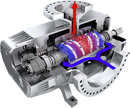 IMAGE 1: Twin-screw pump (Images courtesy of Leistritz Advanced Technologies Corp.)